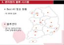 편의점의 물류 시스템 현황과 문제점 - 독립형 편의점.ppt 10페이지