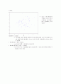회귀분석 - y=x1-x50까지 난수생성해서 20%수준에서 유의한 것을 찾아 모형평가를 하여라 7페이지
