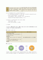 의료민영화 정책 - 의료민영화 개념과 도입배경 및 경제적관점, 규범적관점 고찰 7페이지