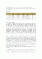 의료민영화 정책 - 의료민영화 개념과 도입배경 및 경제적관점, 규범적관점 고찰 8페이지