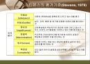 간호 이론의 이해  32페이지