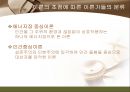 간호 이론의 이해  40페이지