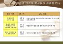 간호 이론의 이해  49페이지