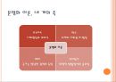 엘리아스의 문명화이론 [문명화과정을 중심으로]  6페이지