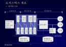 물류 전략과 SCM - 로지스틱스.ppt 3페이지