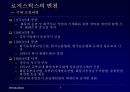 물류 전략과 SCM - 로지스틱스.ppt 6페이지