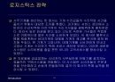 물류 전략과 SCM - 로지스틱스.ppt 14페이지