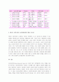 (A+) 에릭슨(Erikson)의 심리사회적 발달이론의 교육현장 활용에 대한 시사점  5페이지