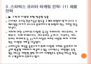 스타벅스 한국시장 진출과 마케팅전략 사례.ppt 6페이지