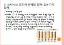 스타벅스 한국시장 진출과 마케팅전략 사례.ppt 7페이지