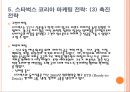 스타벅스 한국시장 진출과 마케팅전략 사례.ppt 8페이지
