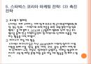 스타벅스 한국시장 진출과 마케팅전략 사례.ppt 10페이지