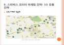 스타벅스 한국시장 진출과 마케팅전략 사례.ppt 12페이지