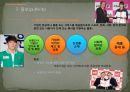 [국제마케팅] 국제촉진전략과 기업사례.ppt 23페이지