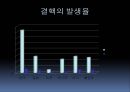 [의학과][진단검사의학과] 결핵배양 4페이지