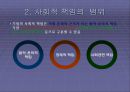 기업의 사회적 책임 CSR 경영 7페이지