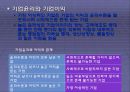 기업의 사회적 책임 CSR 경영 20페이지