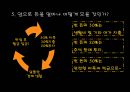 돈에 대한 나의 생각 가치관.PPT자료 9페이지