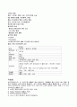 Benign neoplasm of duodenum (십이지장의 양성신생물) 4페이지