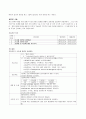 Other and unspecified ovarian cysts (난소 낭종) 3페이지