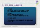 남성화장품 오딧세이 ‘마케팅 시장조사’.ppt 10페이지