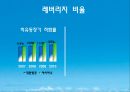대한한공 기업분석 Korean Air Business Analysis.ppt 11페이지