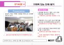 다양한 채용 방법 및 아이디어 : 인재 찾기 GAME -이 사람과 함께 일하고 싶다.ppt   13페이지
