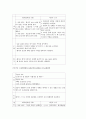 폐렴 case study(기관지 확장증) 5페이지