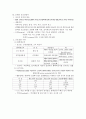 생명과학의 이해 요약정리 : chapter 2 ~ 8 6페이지