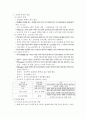 생명과학의 이해 요약정리 : chapter 2 ~ 8 14페이지
