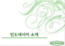 인도네시아 코린도(Korindo) - Find Global Solution To Local Changes.PPT자료 3페이지