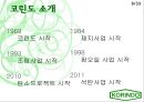 인도네시아 코린도(Korindo) - Find Global Solution To Local Changes.PPT자료 8페이지