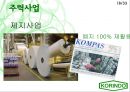 인도네시아 코린도(Korindo) - Find Global Solution To Local Changes.PPT자료 18페이지