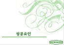 인도네시아 코린도(Korindo) - Find Global Solution To Local Changes.PPT자료 19페이지