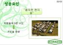 인도네시아 코린도(Korindo) - Find Global Solution To Local Changes.PPT자료 22페이지