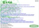 인도네시아 코린도(Korindo) - Find Global Solution To Local Changes.PPT자료 33페이지