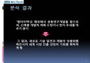 첨단 의료기기로 세계시장 도전하는 ‘㈜엠아이텍(M.I.Tech)’.ppt 8페이지