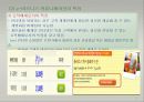 e-비즈니스 커뮤니케이션과 광고.PPT자료 4페이지