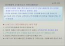 e-비즈니스 커뮤니케이션과 광고.PPT자료 5페이지