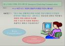 e-비즈니스 커뮤니케이션과 광고.PPT자료 6페이지
