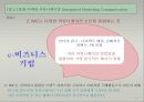 e-비즈니스 커뮤니케이션과 광고.PPT자료 8페이지