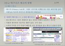 e-비즈니스 커뮤니케이션과 광고.PPT자료 16페이지