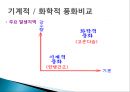 풍화작용의 이해와 침식지형과 퇴적지형.PPT자료 8페이지