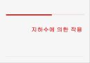 풍화작용의 이해와 침식지형과 퇴적지형.PPT자료 25페이지