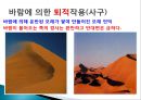 풍화작용의 이해와 침식지형과 퇴적지형.PPT자료 37페이지