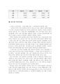 풀무원 기업분석  5페이지