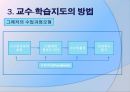 교수 학습지도  24페이지
