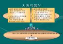 교육공학의 발달과 영역 7페이지