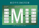 교육공학의 발달과 영역 8페이지
