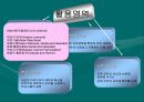 교육공학의 발달과 영역 16페이지